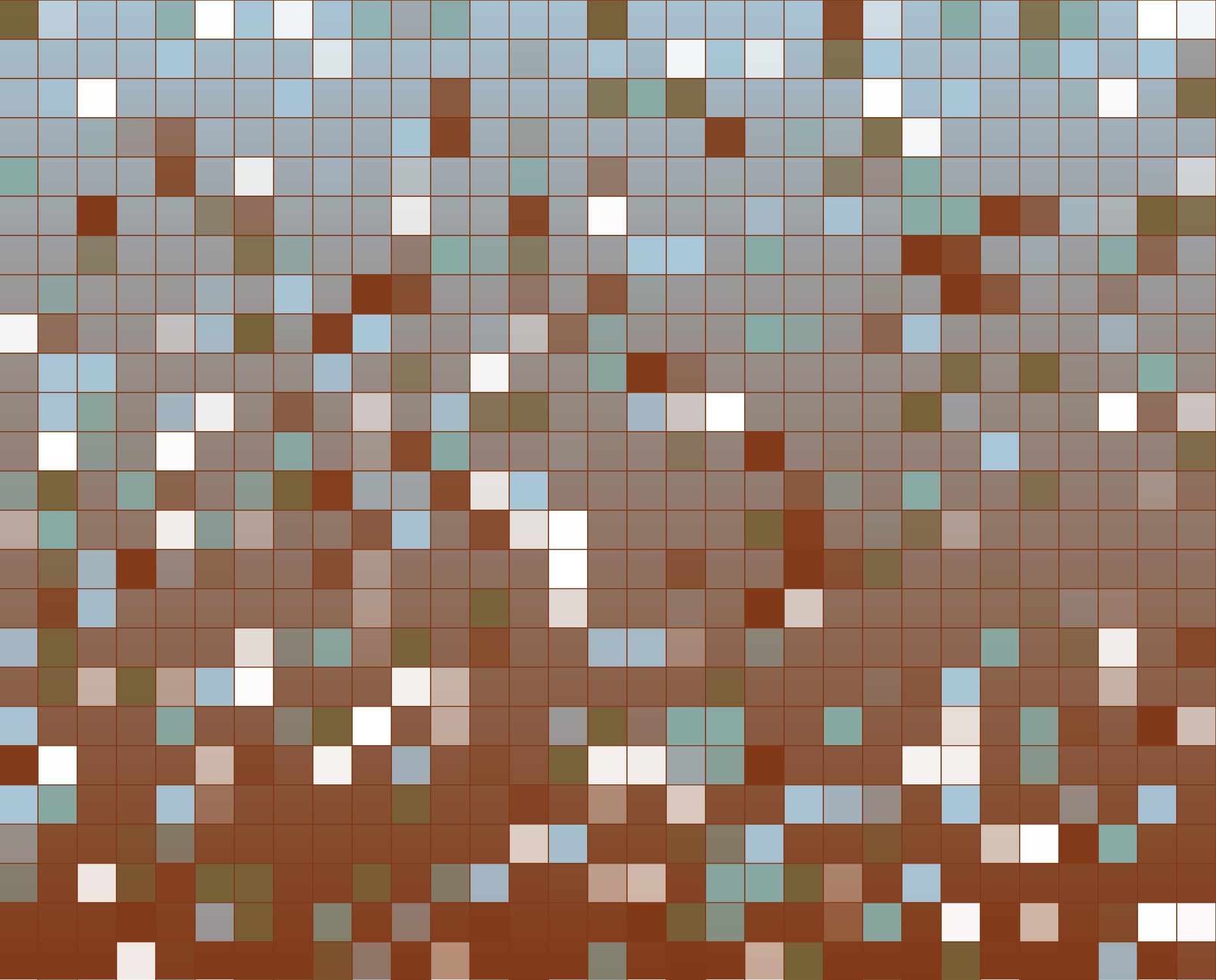 Squared ordinals gamma